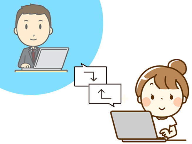 双方向チャット